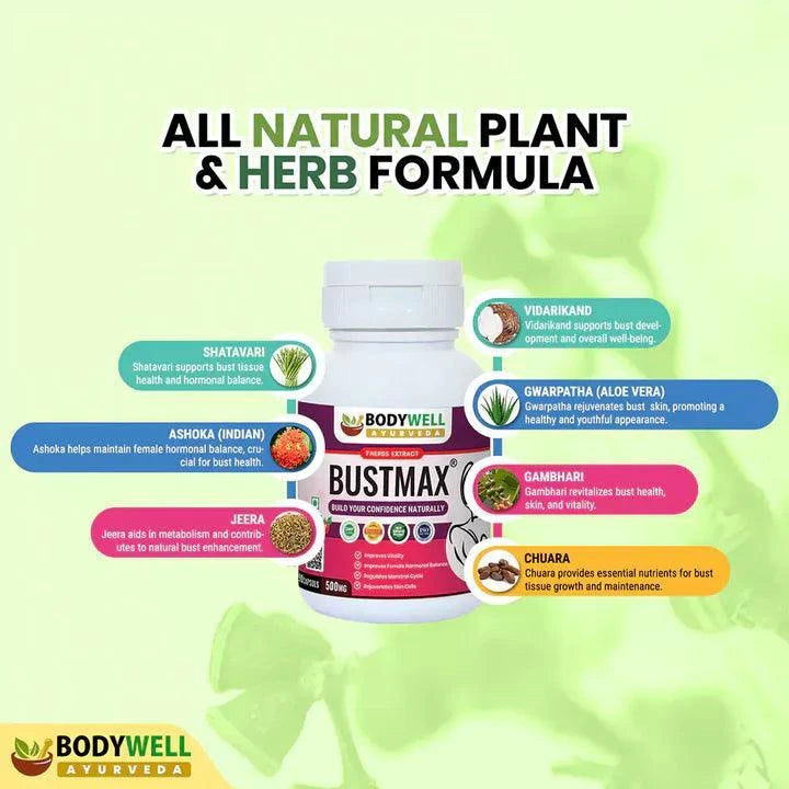 Bodywell Ayurveda BustMax Capsules - 90 Capsules - 500mg