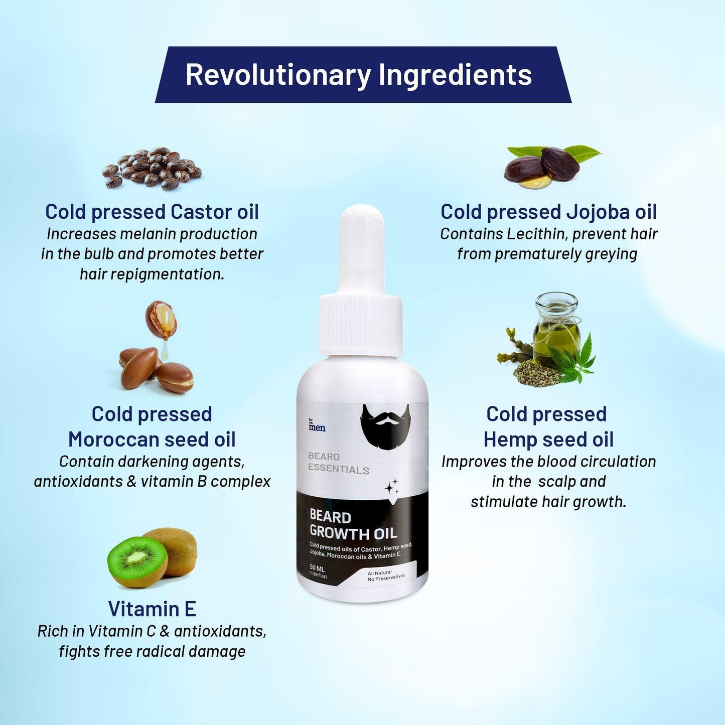 ForMen Beard Growth Oil - 50 ml