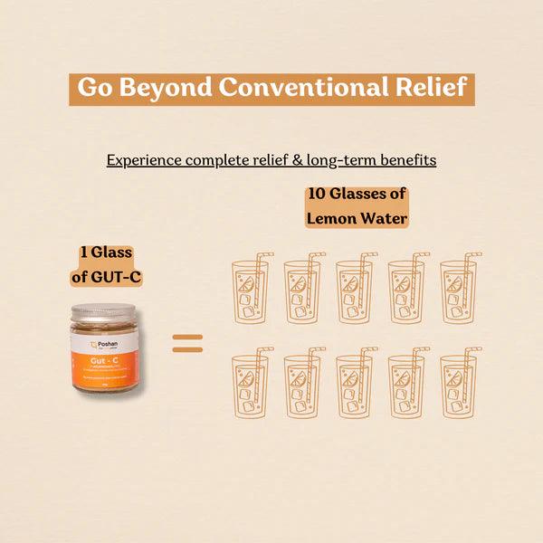 Poshan Gut-C Power | Ayurvedic gut health formula- 50g