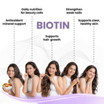 Raskam Biotin - 100 Veg Capsules - Hair Growth, Strong Hair and Glowing Skin, Fights Nail Brittleness