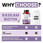 Raskam Biotin - 100 Veg Capsules - Hair Growth, Strong Hair and Glowing Skin, Fights Nail Brittleness