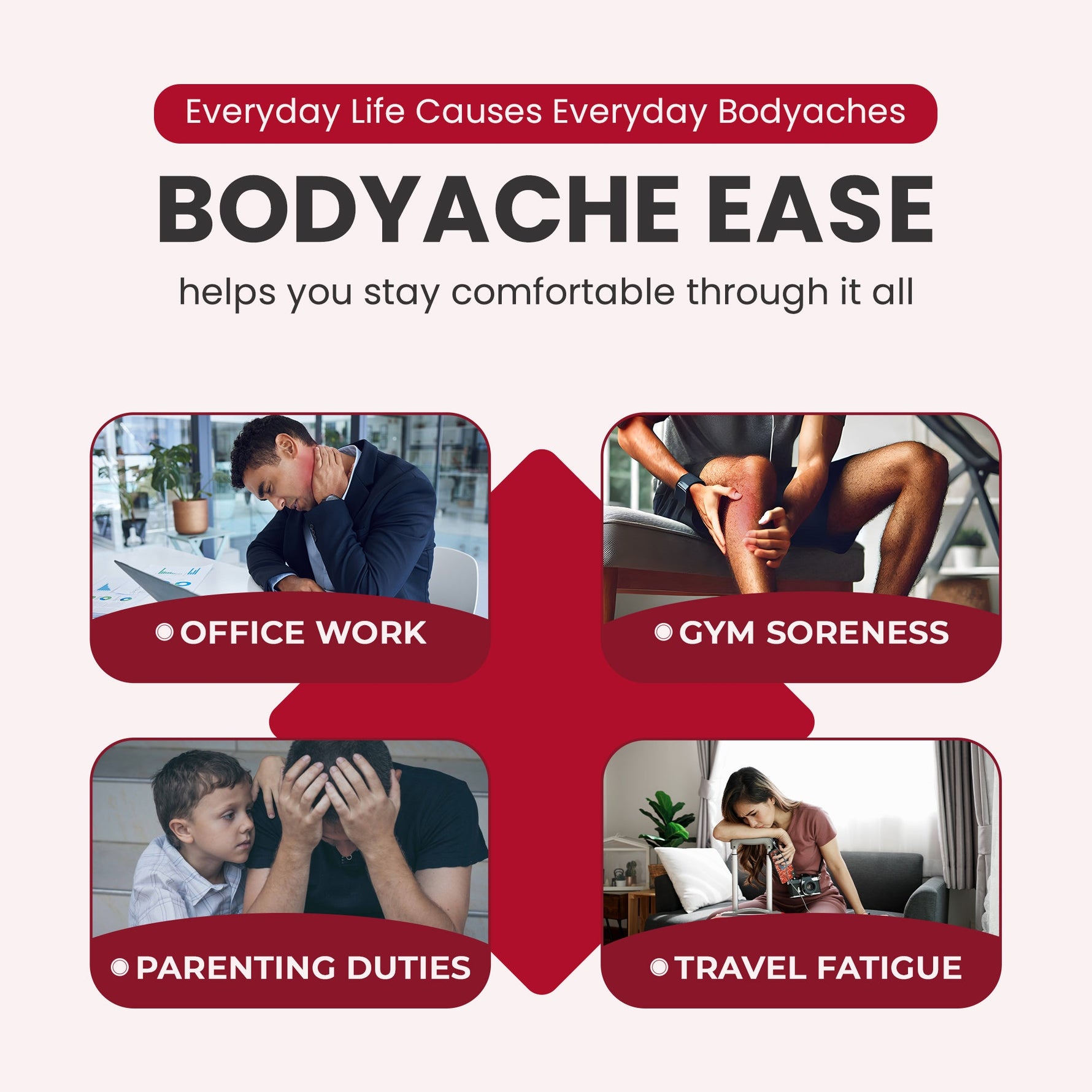 Bhagava Phytolab Bodyache Ease