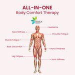 Bhagava Phytolab Bodyache Ease
