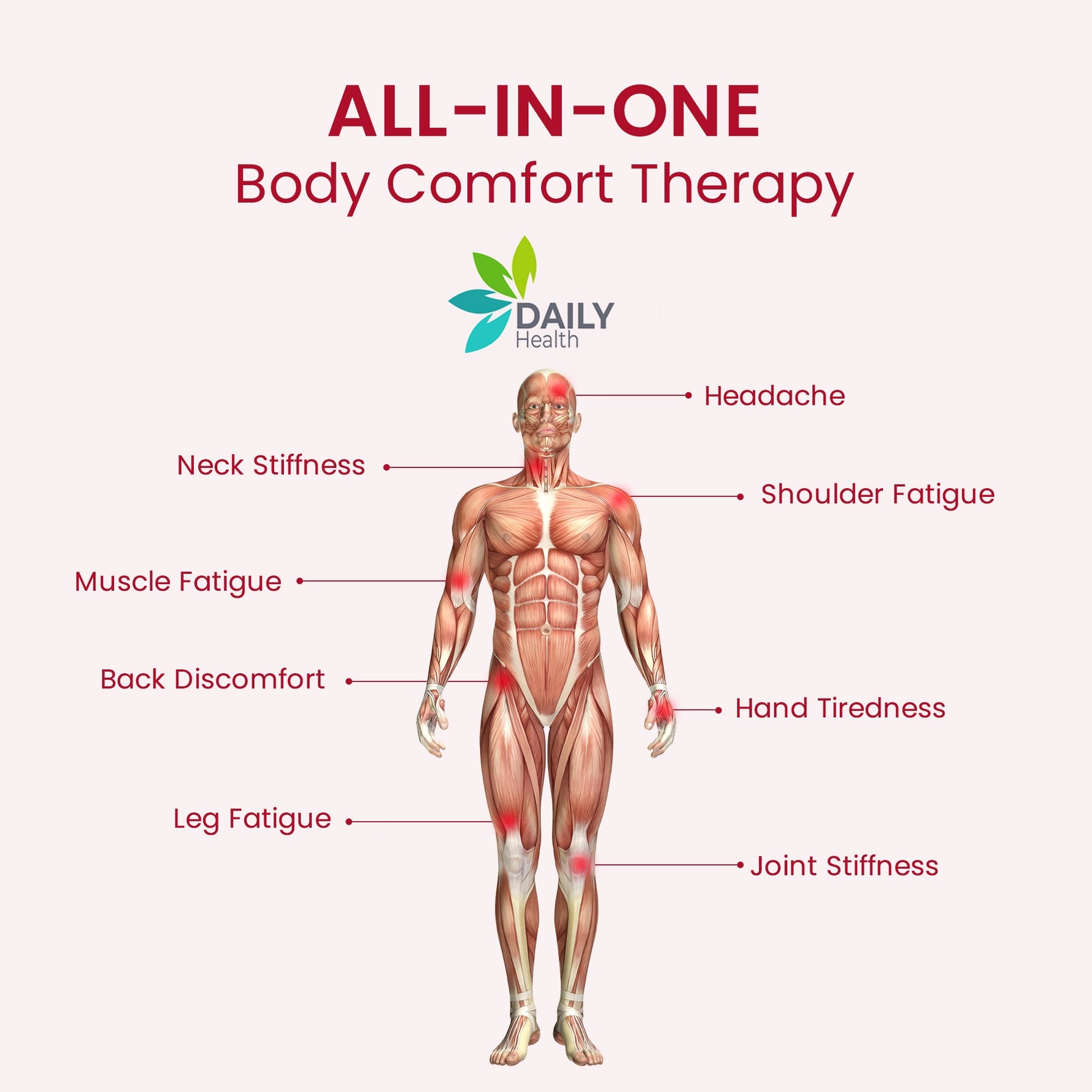 Bhagava Phytolab Bodyache Ease