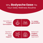 Bhagava Phytolab Bodyache Ease