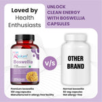 Raskam Boswellia Serrata Extract 100 Veg Capsules – High Potency Joint Support Supplement for Mobility, Flexibility & Bone Wellness | Herbal Formula for Active Lifestyle, Cartilage Care & Daily Comfort Support