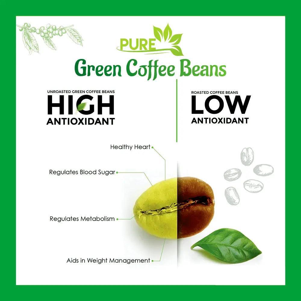 Simply Herbal Arabic Unroasted Green Coffee Beans