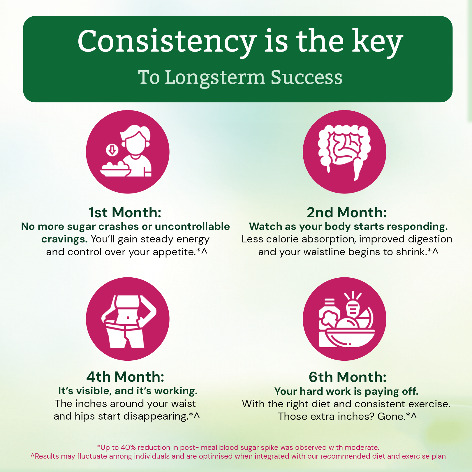 Moderate Calorie Crusher Tablet - 30 Tablets (Tin Box)