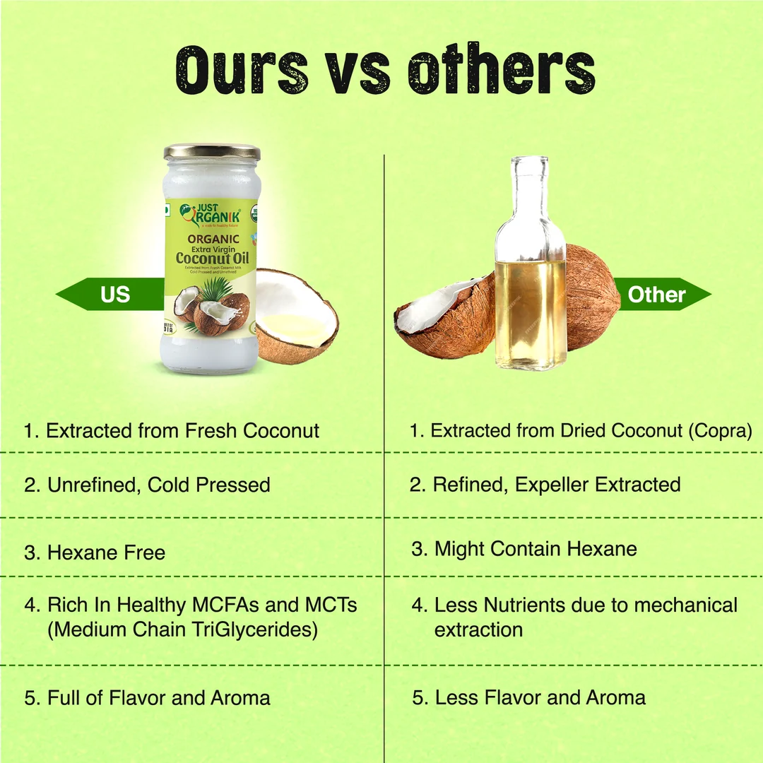 Just Organik Organic Extra Virgin Coconut Oil -350ML