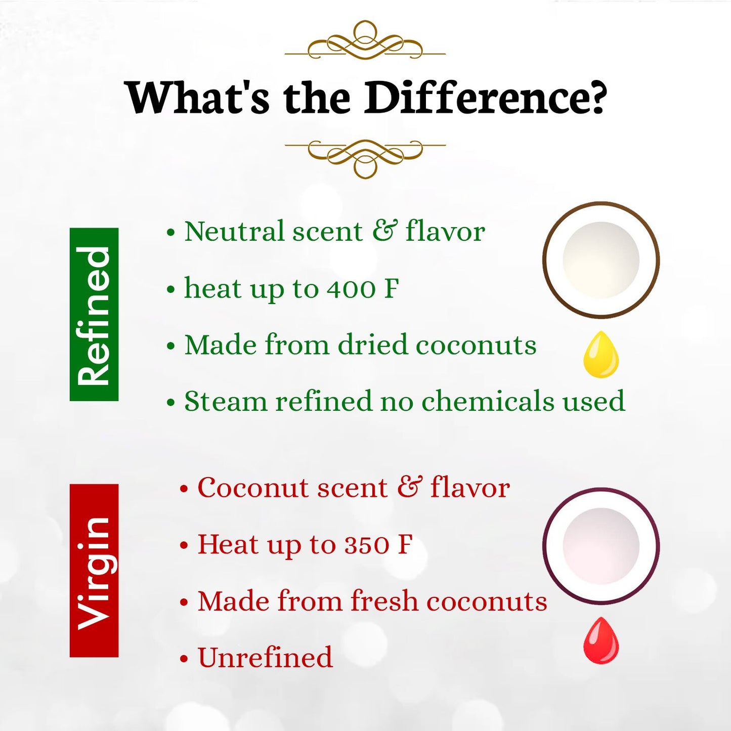 Vanalaya Cold Pressed Virgin Coconut oil Edible oil for Cooking skin Hair and Skin - 200ml