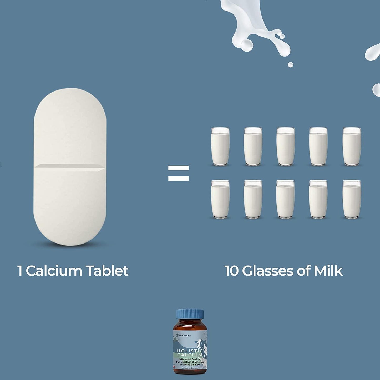 Zeroharm Holistic Calcium Tablet for Joint Support, Bone Strength and Reduce Risk of Osteoporosis - 60 Tablets