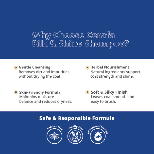 Cerafa Truly Gentle Silk & Shine Mild Herbal Shampoo for Pets – 250 ml