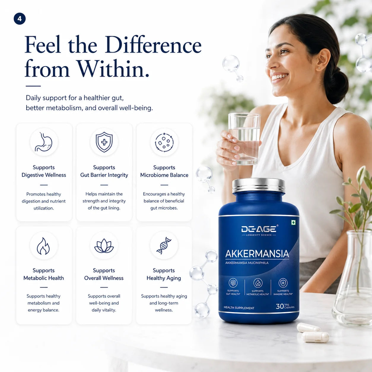 De-Age Akkermansia AH39 30 Capsules | Gut Health & Healthy Aging Support Supplement