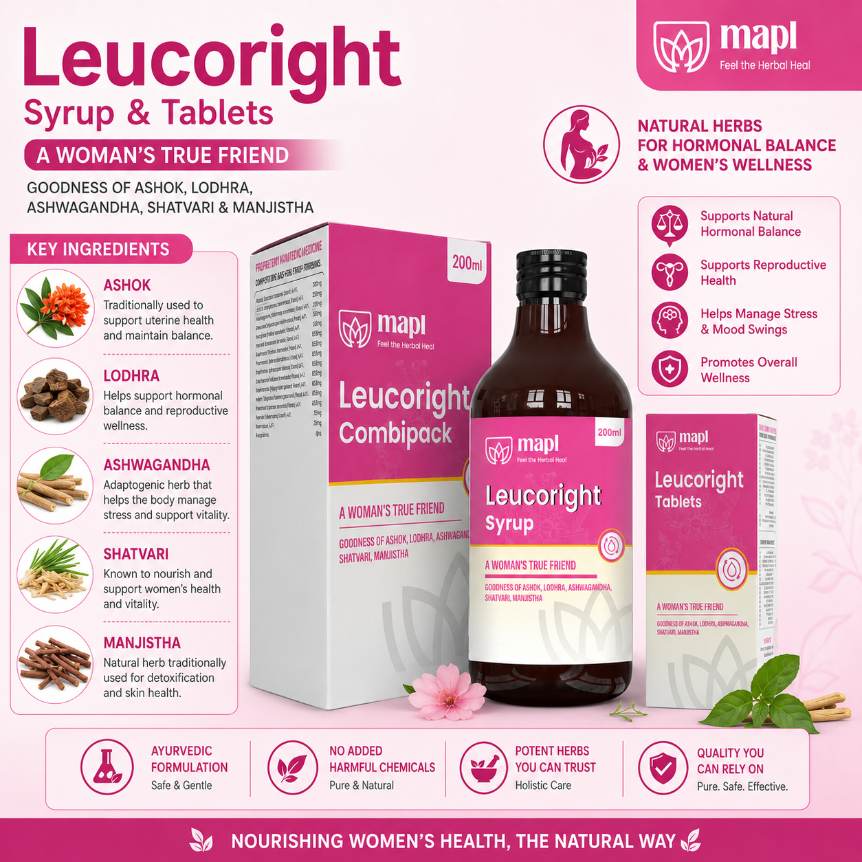 MAPL Leucoright Combipack 200ml + 40 Tablets | Women's Wellness | Vaginal Health & Hormonal Balance