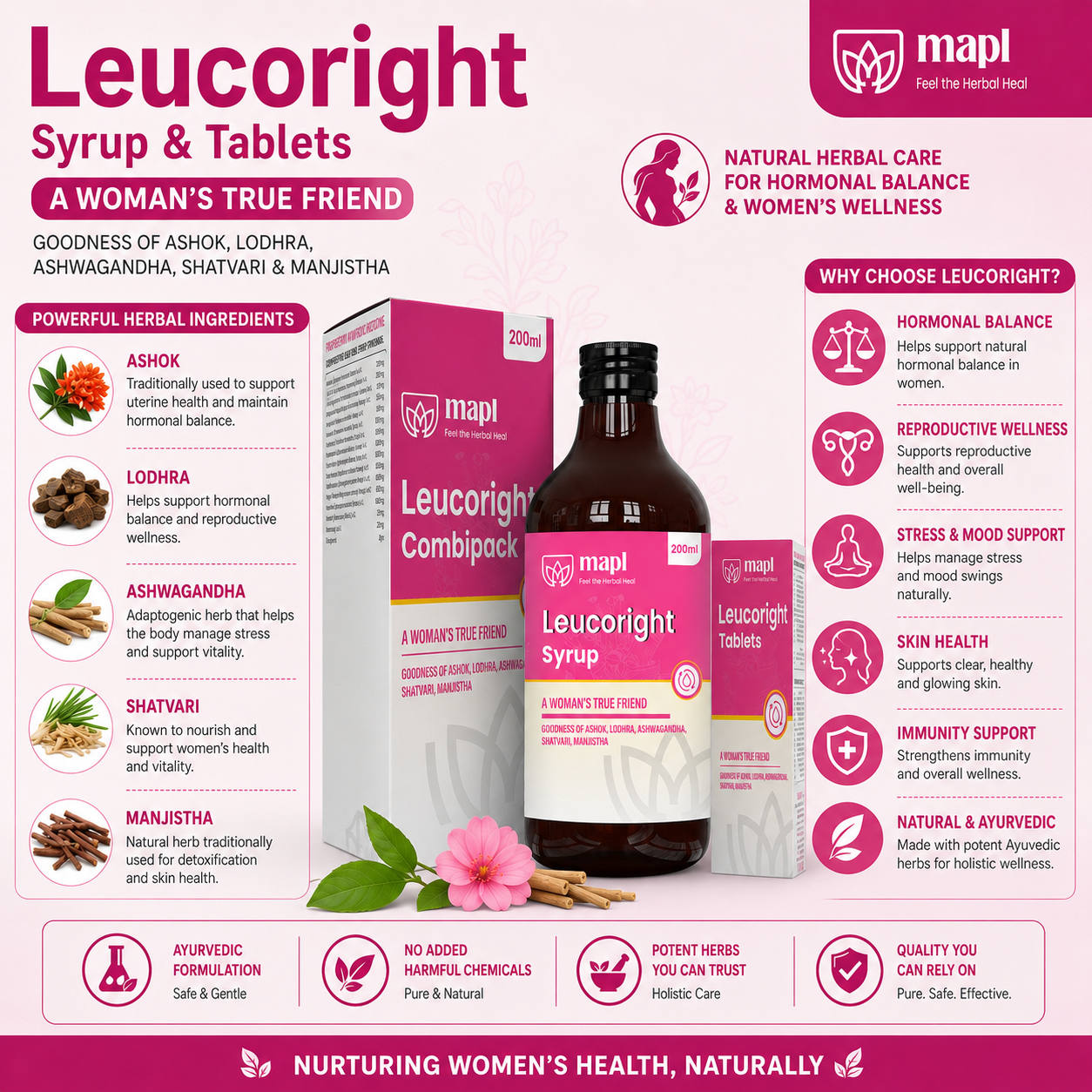 MAPL Leucoright Combipack 200ml + 40 Tablets | Women's Wellness | Vaginal Health & Hormonal Balance