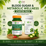 Ayurvedic Blood Sugar & Metabolic Wellness Pack