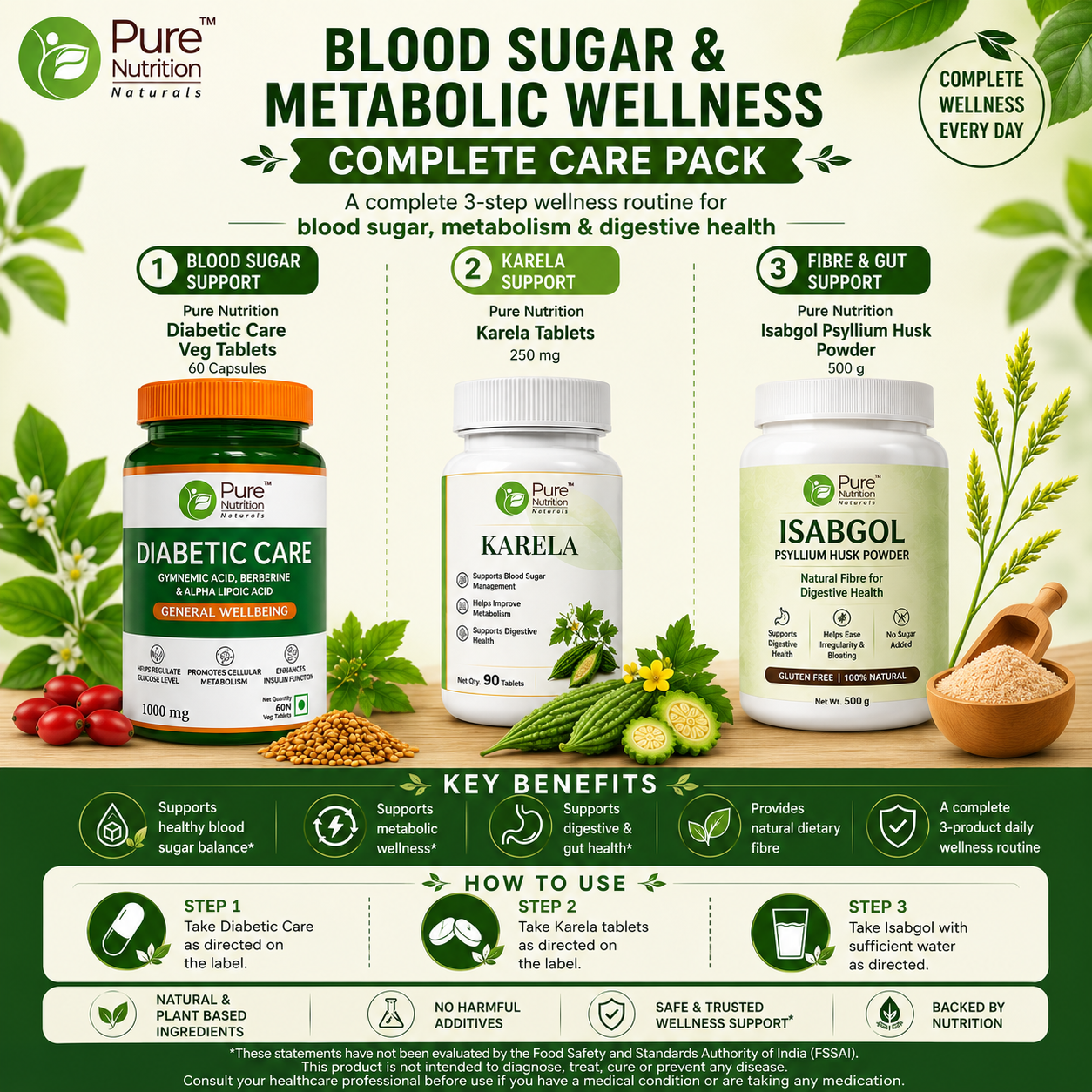 Blood Sugar & Metabolic Wellness – Complete Care Pack