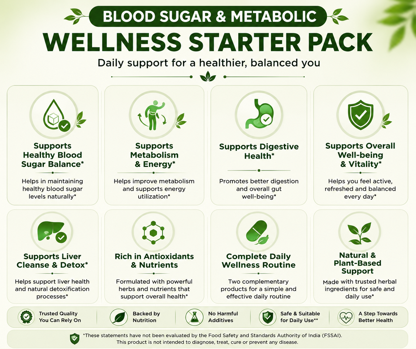 Ayurvedic Blood Sugar & Metabolic Wellness Pack