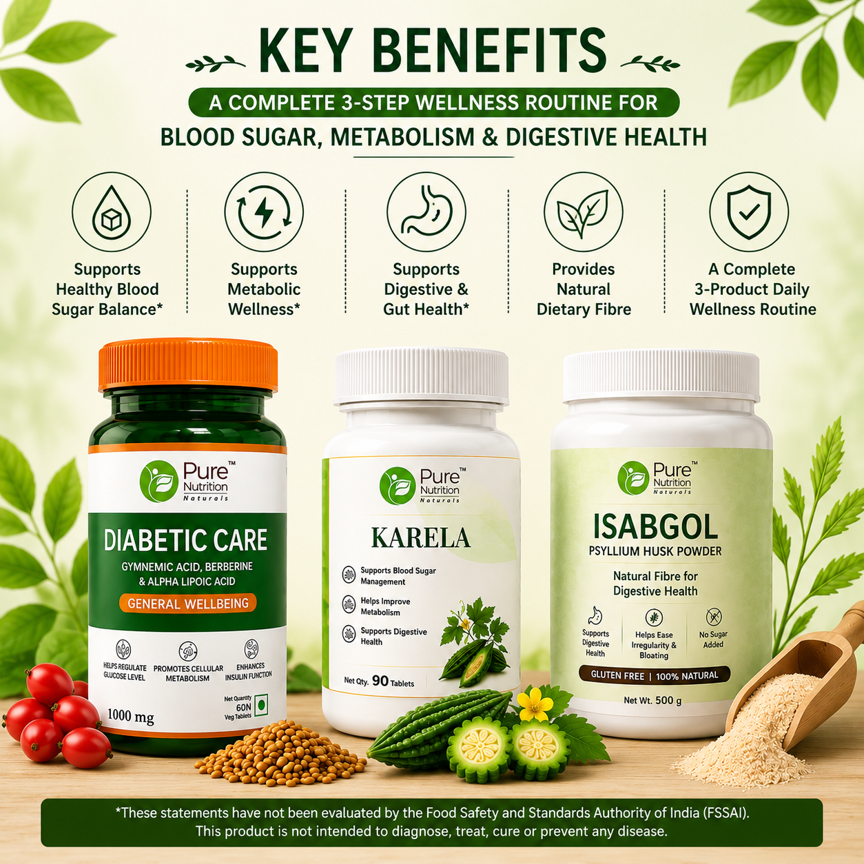 Blood Sugar & Metabolic Wellness – Complete Care Pack