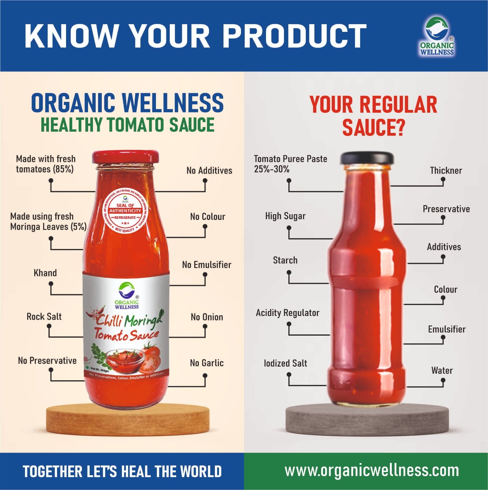 Organic Wellness Chilli Moringa Tomato Sauce - 350g