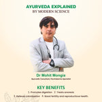 Swadeshi Chitrakadi Vati - 60 Tablets