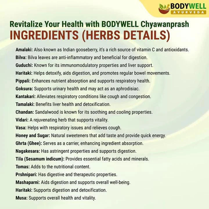 BodyWell Chyawanprash with 40+ Ayurvedic Herbs - 600gm