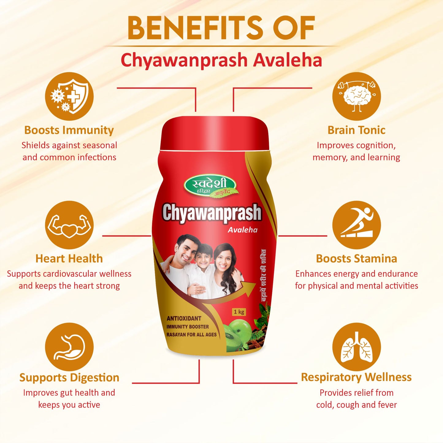 Swadeshi Ayurved Chyawanprash Avaleha – Ayurvedic Immunity Booster with Natural Herbs for Energy, Wellness & Respiratory Health