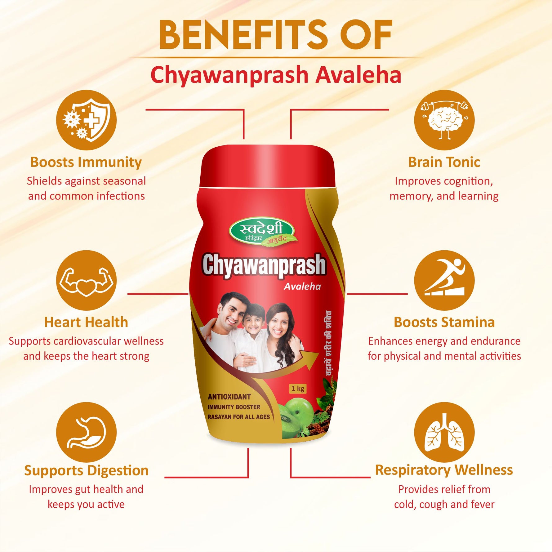 Swadeshi Ayurved Chyawanprash Avaleha – Ayurvedic Immunity Booster with Natural Herbs for Energy, Wellness & Respiratory Health