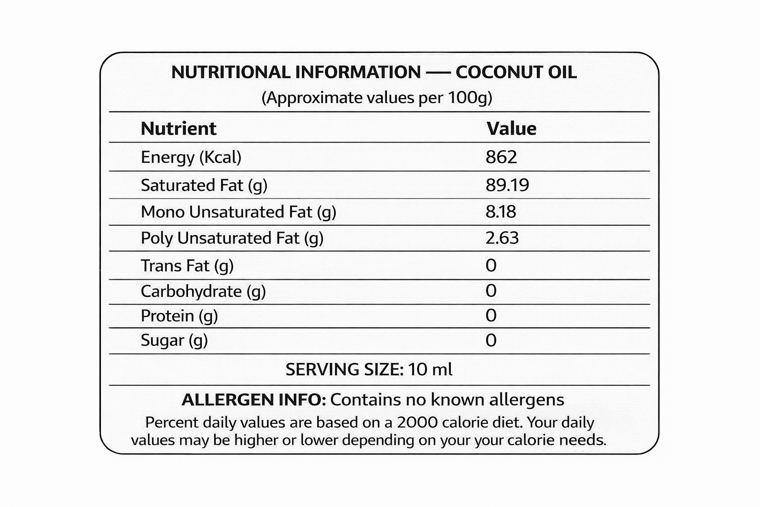 Kerala Naturals Pure Raw Coconut Oil From Kerala ( Pure & Unrefined ) -1 litre