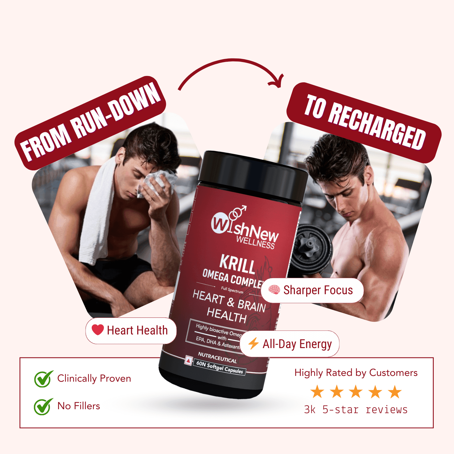 Wishnew Wellness Krill Omega Complex Capsules for Heart & Brain Health Softgel - 60 Softgel Capsules