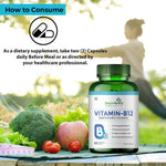 Simply Herbal Vitamin B12 Capsule - 100 Capsules