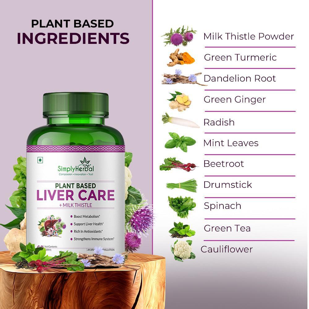 Simply Herbal Liver Detox + With Milk Thistle Tablets Extract, Dandelion - for Liver Health and Gall Bladder Health - (60 Capsules)