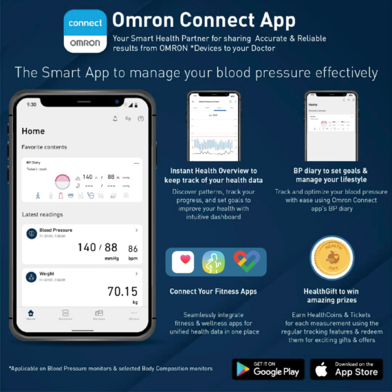 Omron HBF 375 Karada Scan Complete Digital Body Composition Monitor