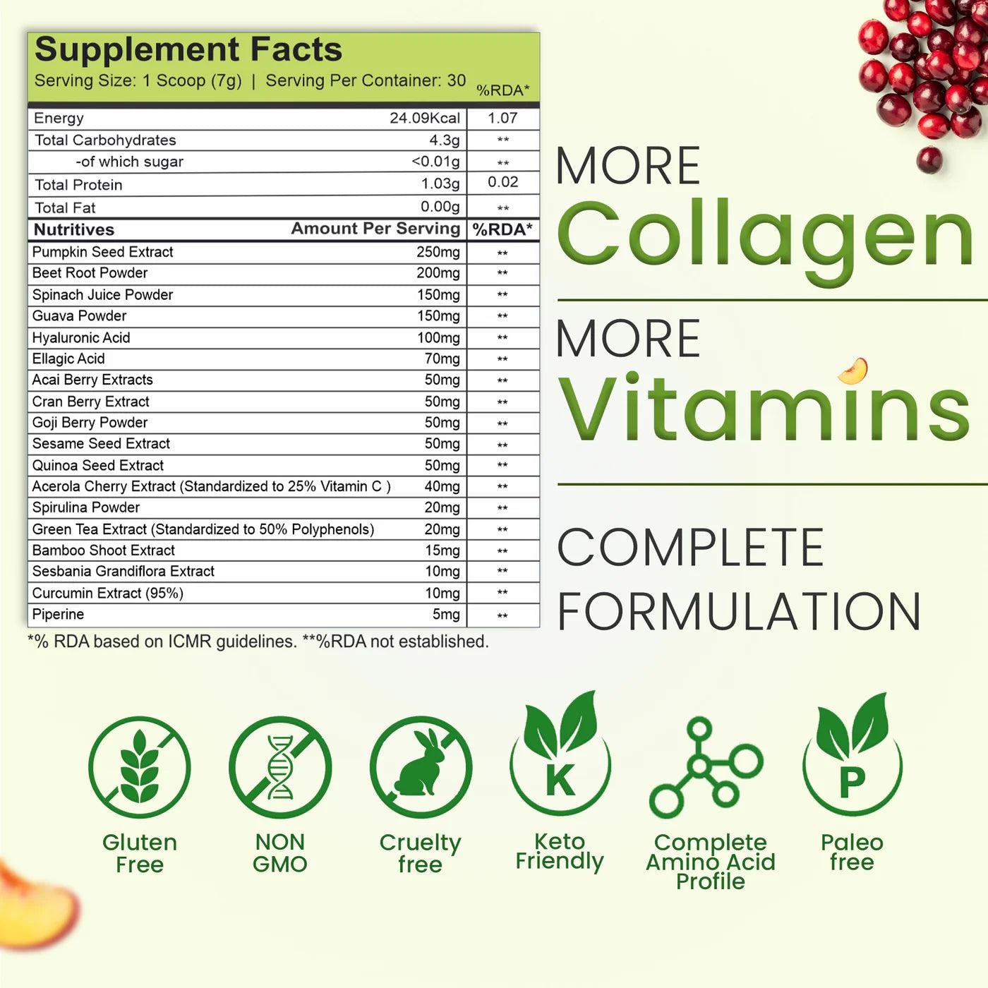 Vedapure Naturals Plant Based Collagen powder - 210gm Powder