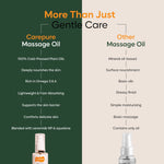 Carepure Pure Cold-Pressed Nourishing & Strengthening Baby Massage Oil | 100% Natural Botanical Oil Blend for Newborns & Toddlers