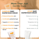 Carepure Plant-Based Soothing Baby Diaper Rash Cream | Fast-Acting Protective Barrier for Sensitive Infant Skin