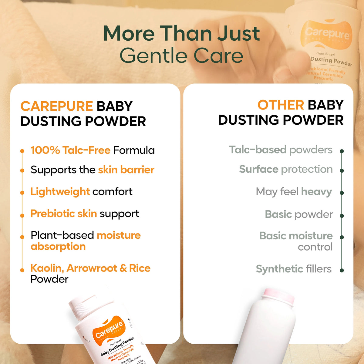 Carepure Plant-Based Soothing Baby Dusting Powder | 100% Talc-Free, Cornstarch & Arrowroot Moisture-Absorbing Powder