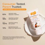 Carepure Plant-Based Soothing Baby Diaper Rash Cream | Fast-Acting Protective Barrier for Sensitive Infant Skin