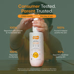 Carepure Plant-Based Hydrating Baby Lotion | Fast-Absorbing, Hypoallergenic Moisturizer for Sensitive Infant Skin