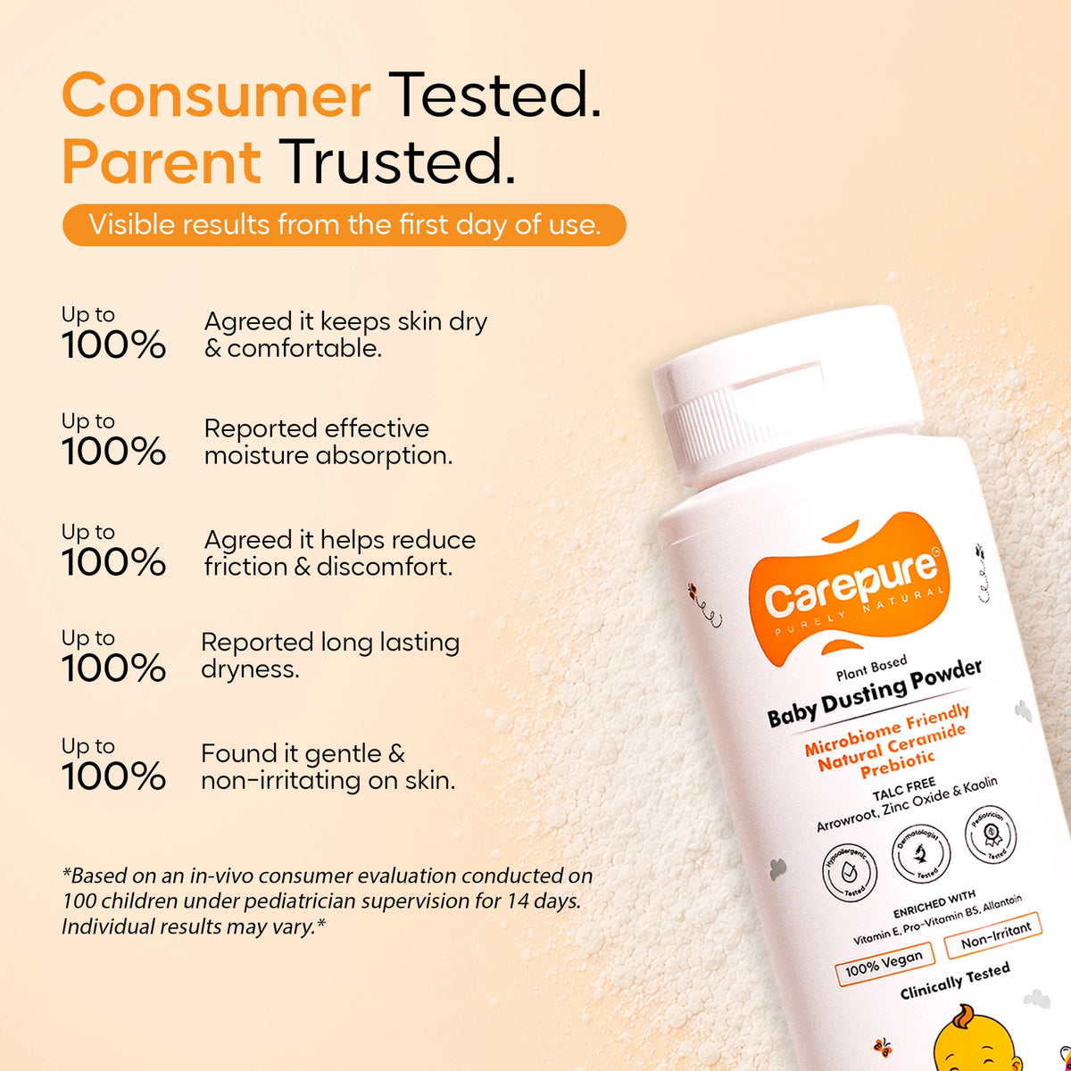 Carepure Plant-Based Soothing Baby Dusting Powder | 100% Talc-Free, Cornstarch & Arrowroot Moisture-Absorbing Powder