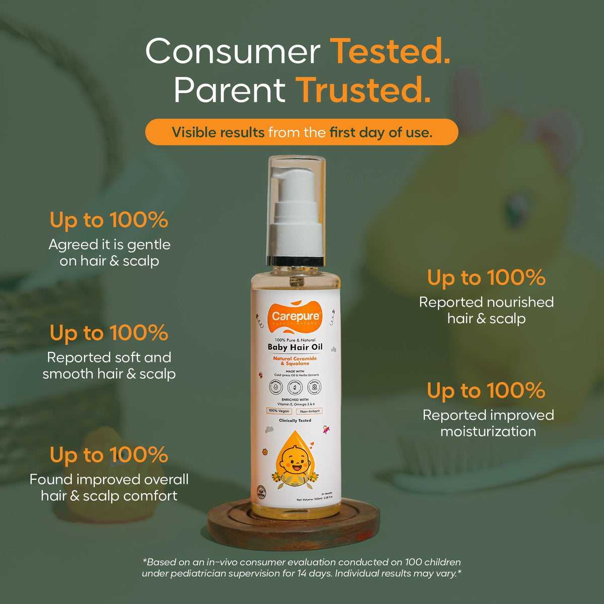 Carepure Scalp Nourishing Cold-Pressed Baby Hair Oil | 100% Natural Botanical Scalp & Hair Care for Infants & Toddlers