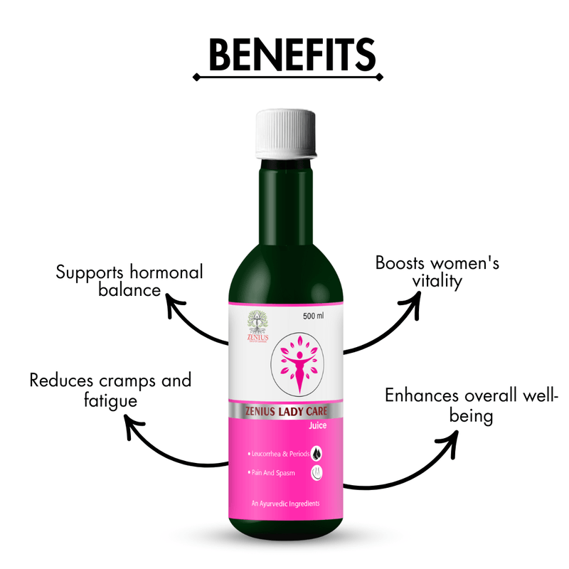 Zenius Lady Care Juice - Hormonal Balance, Menstrual Health, and Vitality Booster for Women - 500ml Juices