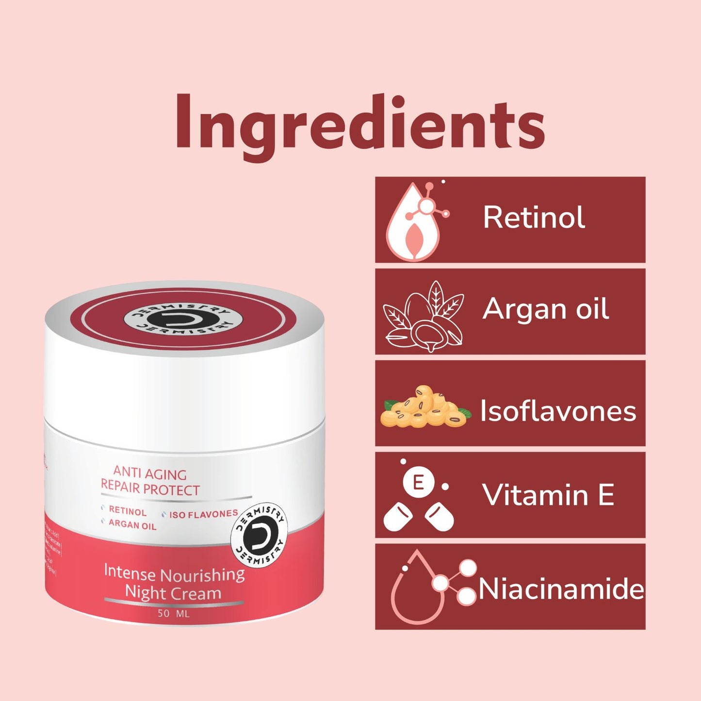 Dermistry Anti Aging Retinol Night Cream Instant Skin Firming Tightening Anti Ageing Face Pack Mask