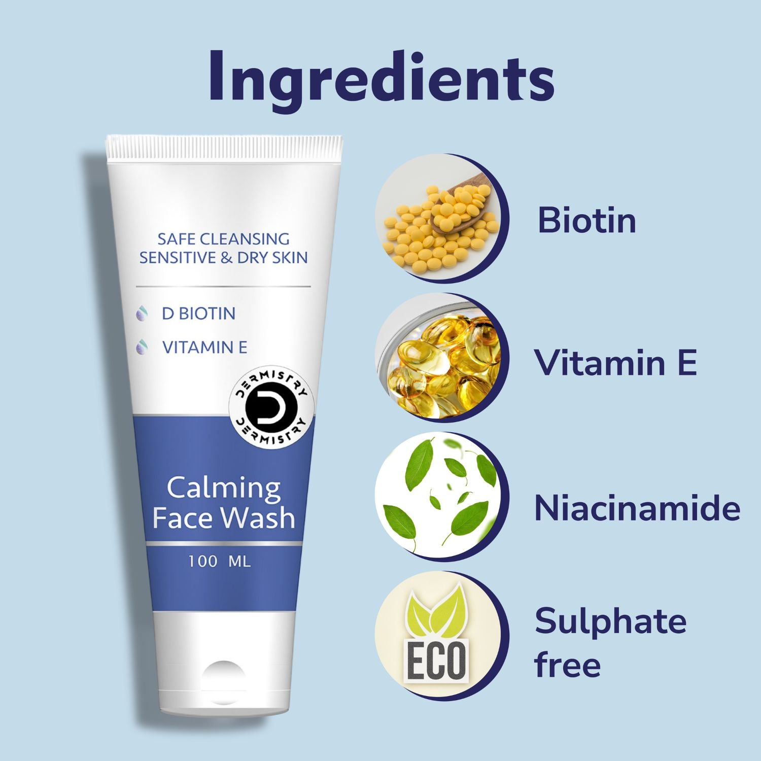 Dermistry Sensitive Dry Skin Moisturizing Body Lotion & Sulphate Soap Free Gentle Cleanser Face Wash