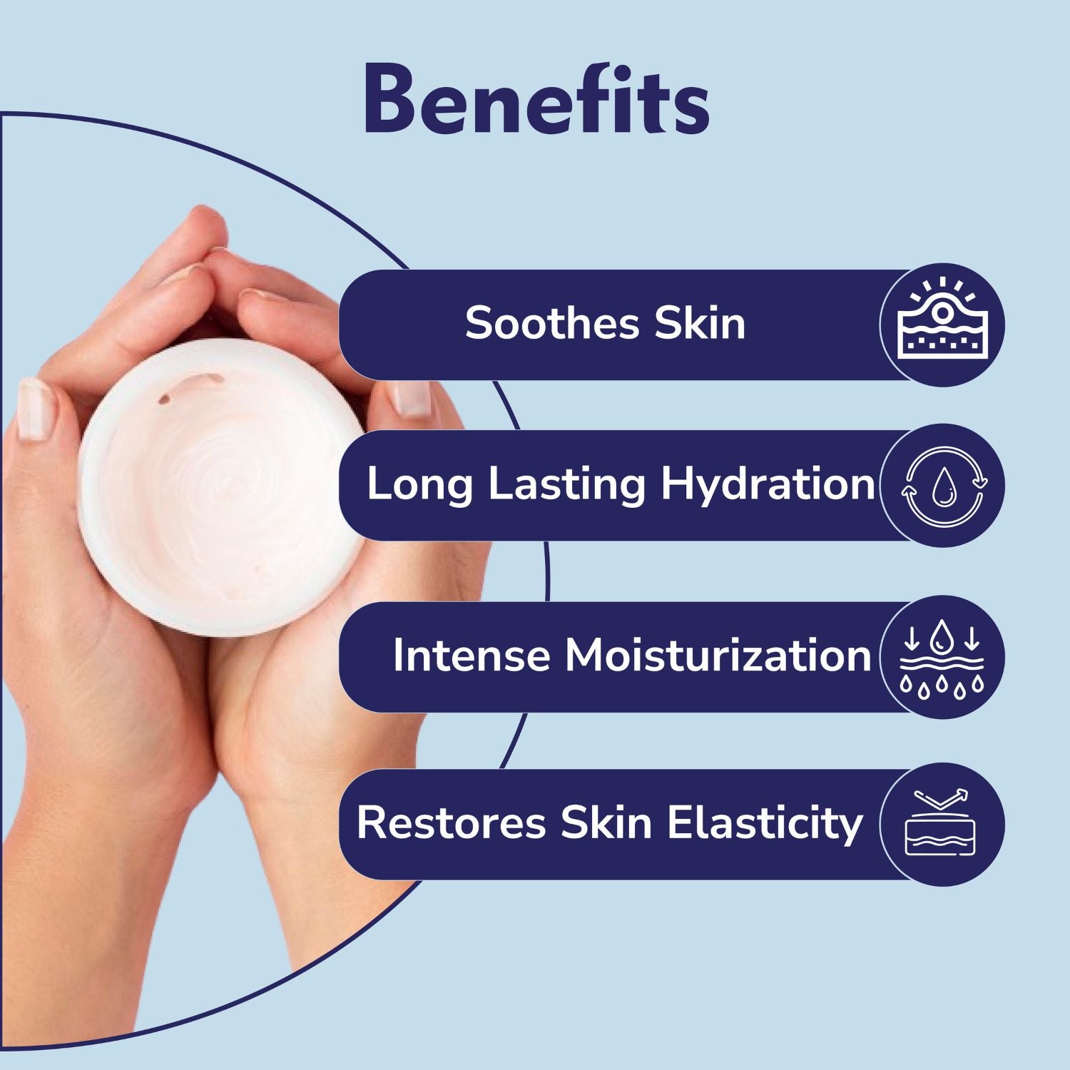 Dermistry Dry & Very Dry Skin Shea Coffee Body Butter & Gentle Mild Cleanser Soap Free Face Wash