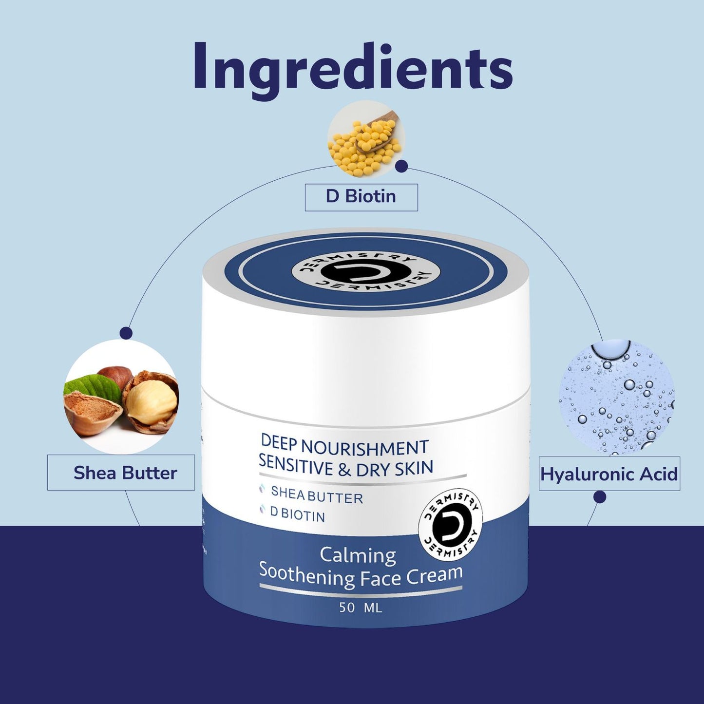Dermistry Dry & Very Dry Skin Shea Kokum Coffee Body Butter & Sensitive Skin Moisturizer Face Cream