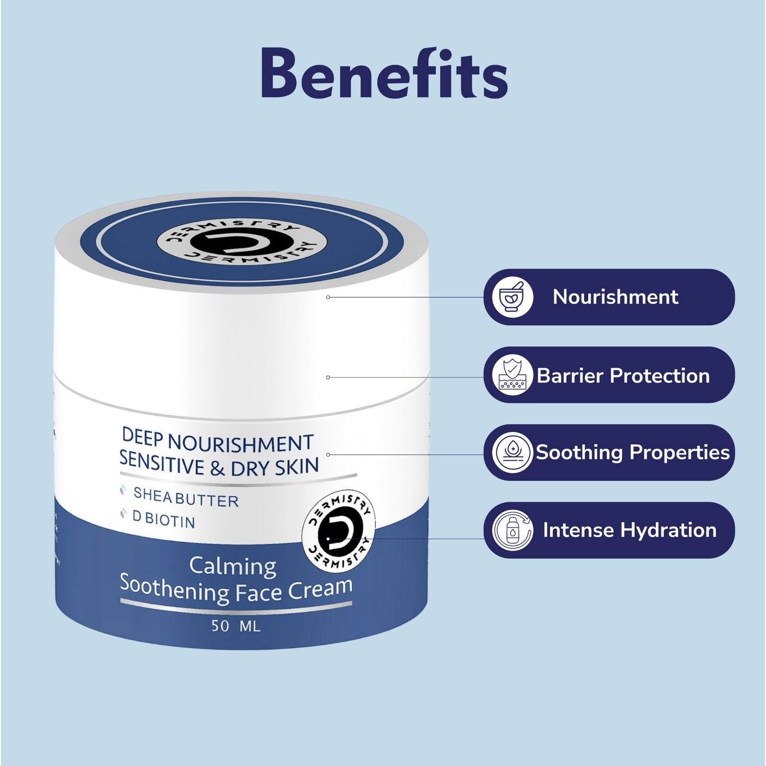 Dermistry Sensitive Dry Skin Gentle Mild Creamy Moisturizing Sulphate Soap Free Face Wash & Cream