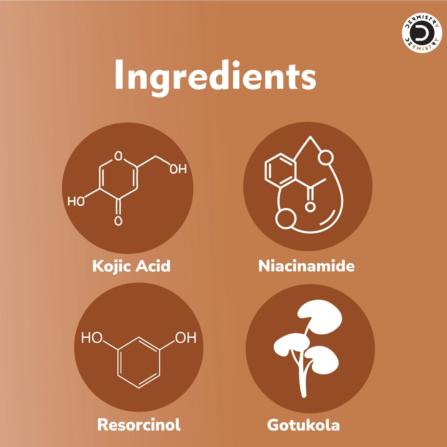 Dermistry Kojic Acid Brightening Fairness Face Cream & Mask Pack Pigmentation Instant D Tan Removal