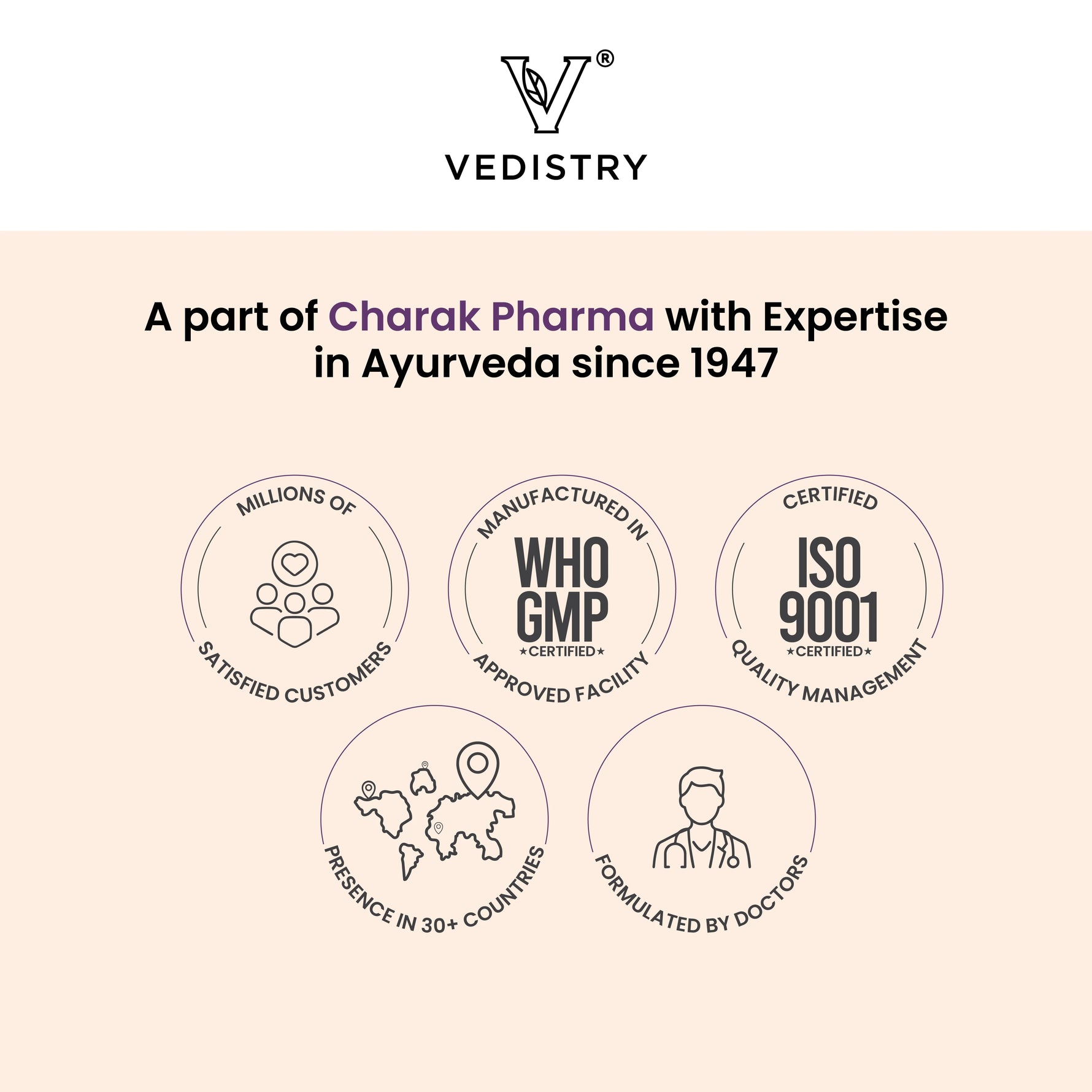 Vedistry Dipya Ayurvedic Digestive Care Syrup - 450ml