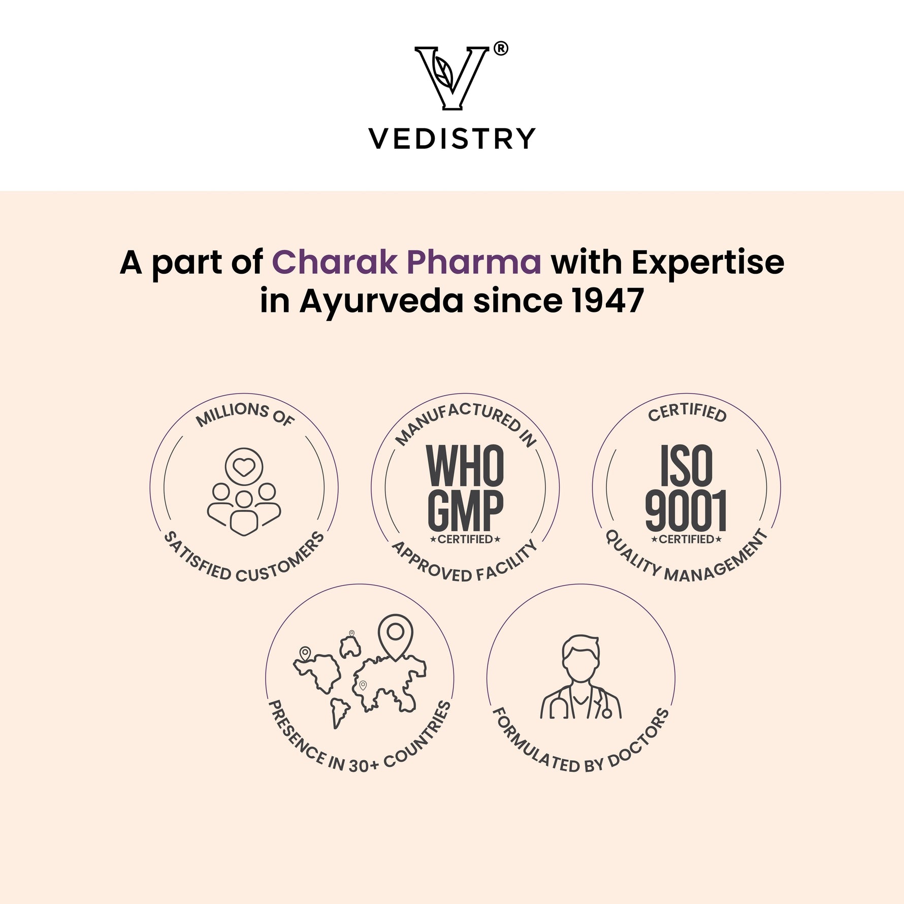 Vedistry Dipya Acidity Relief Tablets 60s - Ayurvedic Antacid for Reflux & Gas - 30 day pack